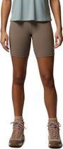 Columbia Loneridge Short Women's outdoor shorts