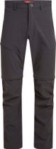 Nosilife Pro Convertible Trouser III
