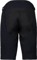 Velocity Shorts