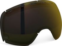 Exemplify Double Lens