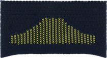 Active Warm Headband