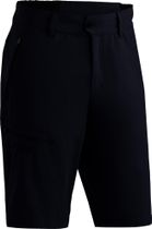 Nil Short Loop