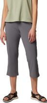 All Seasons Capri