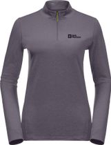 Sky Thermal Half Zip W