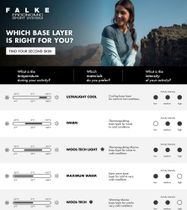 Herren Top Wool-tech Light