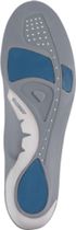 Ergologic Innersole Adjust. System