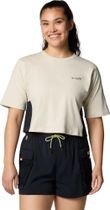 PFG Open Water Short Sleeve Tee