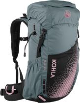 Rucksack The Track