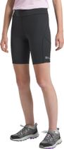Kensteig Short Tights W