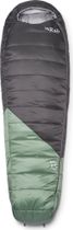 Rab Radeon 0C / 32F Wmns Synthetic sleeping bag
