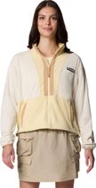 Backbowl II Full Zip Fleece