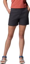 Columbia ROC Short Outdoor Shorts für Damen