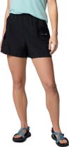 Sandier Short