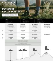 Falke TK2 Explore Herren Trekking Socken Herren Trekking & Wandersocken