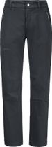Activate XT Pants M