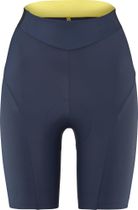 Aksium Short W