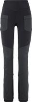 Rutor Tight W
