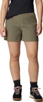 Cedar Crest Short