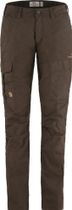 Karla Pro Winter Trousers W