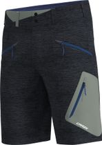 Crazy Short Resolution