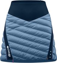 Skirt Channel