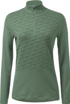 Löffler Women Midlayer Hywa Transtex