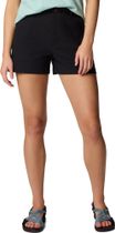 Brea Falls Nylon Short