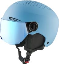 Zupo Visor Q-lite