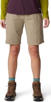 Mountain Hardwear W Dynama Bermuda