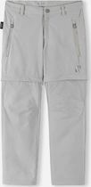 Pants, Virrat