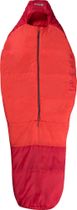 Trollhetta Synthetic 800 Short