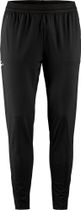 Pro Hypervent Pants 2 Men