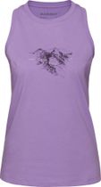 Core Tank Top Women Gradient