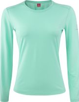 Löffler Women Long Sleeve Shirt COL RC