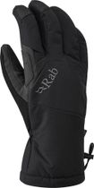 Storm Gloves