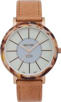 RipCurl SUN Rays Solar