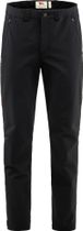 Abisko Winter Stretch Trousers M