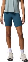 Columbia Loneridge Short