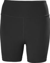 W Rapide Short Tights