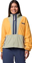Backbowl II Full Zip Fleece