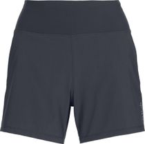 Momentum Shorts Wmns