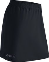Rain Skirt 2.0