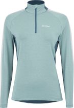 Löffler Women Midlayer Racing Transtex Damen Midlayer Test
