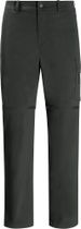 Wanderthirst Zip Pants M
