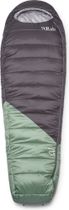 Rab Radeon -6C / 20F Wmns Synthetikschlafsack