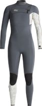 Picture Equation W 3/2 Full Zip Damen Bademode