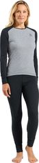 Odlo Active Warm Special Set Base Layer Set Damen Funktionswäsche