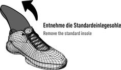 Lowa Performance Insole Atc-ats