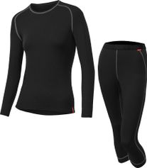 Löffler Women SET 3/4 Pants Transtex Warm 180