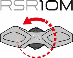 Rudy Project RSR 10 SM Retention System KIT